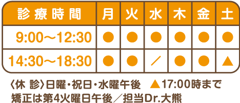 診療時間
